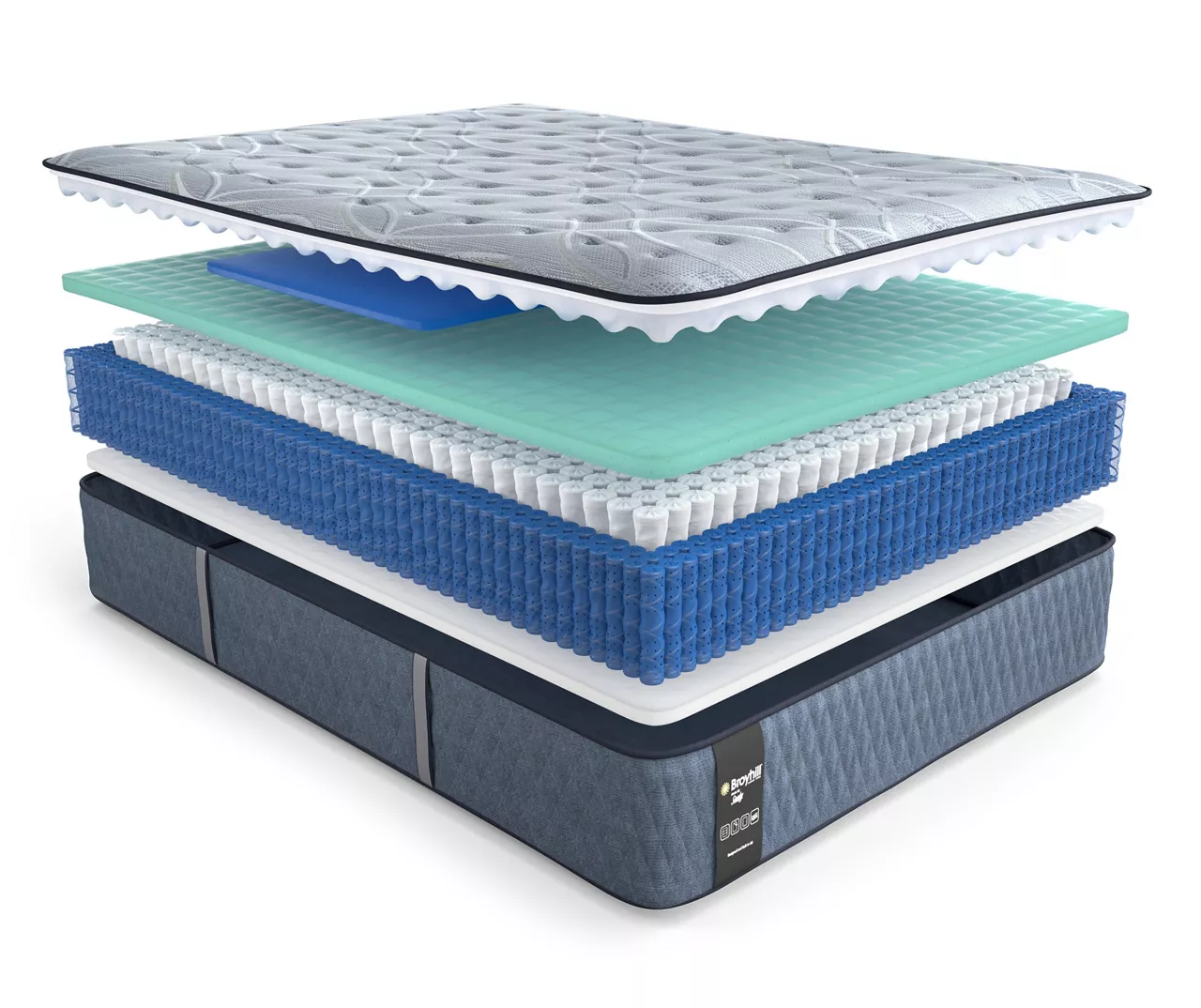 Galveston Full Medium Tight Top Mattress - Image 7