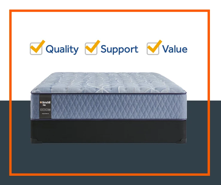 Galveston Twin XL Medium Tight Top Mattress - Image 12