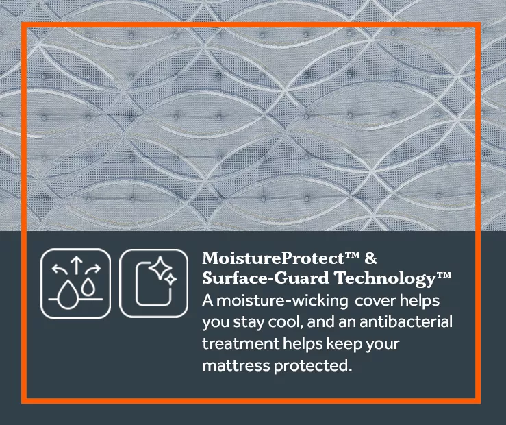 Galveston Twin XL Medium Tight Top Mattress - Image 3