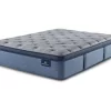Broyhill By Serta Perfect Sleeper Springdale Firm Pillow Top Mattress