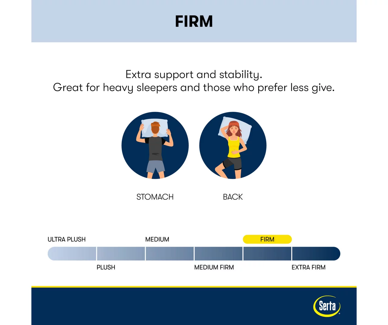 Perfect Sleeper Springdale Queen Firm Pillow Top Mattress - Image 3